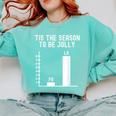 Fa La 8 Math Pun Math Teacher Christmas Comfort Colors Sweatshirt Chalky Mint