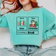 First Data Then Christmas I'm Earning A Break Sped Teacher Men Women Comfort Colors Sweatshirt Chalky Mint