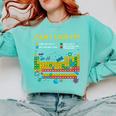 Can I Lick It Periodic Table Science Teacher Student Premium Tri-Blend Comfort Colors Sweatshirt Chalky Mint Can I Lick It Periodic Table Science Teacher Student Premium Tri-Blend Comfort Colors Sweatshirt Chalky Mint
