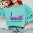 Can I Lick It Periodic Table Teacher Student Kids Comfort Colors Sweatshirt Chalky Mint Can I Lick It Periodic Table Teacher Student Kids Comfort Colors Sweatshirt Chalky Mint