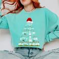 Math Equation Merry Xmas Season Teacher Christmas Tree Comfort Colors Sweatshirt Chalky Mint Math Equation Merry Xmas Season Teacher Christmas Tree Comfort Colors Sweatshirt Chalky Mint