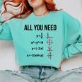 Math Graphs Mathematics Math Teacher Comfort Colors Sweatshirt Chalky Mint Math Graphs Mathematics Math Teacher Comfort Colors Sweatshirt Chalky Mint