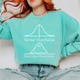 Math Teacher Halloween Costume Normal Distribution Math Pun Comfort Colors Sweatshirt Chalky Mint