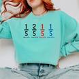 Math Teacher Tee Shirt -Adults Grey Small Classic Fit Math Teacher T-Shirt Comfort Colors Sweatshirt Chalky Mint