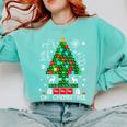 Oh Chemistree Scientist Chemical Christmas Xmas Teacher Comfort Colors Sweatshirt Chalky Mint Oh Chemistree Scientist Chemical Christmas Xmas Teacher Comfort Colors Sweatshirt Chalky Mint