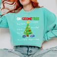 Oh Geometree Christmas Tree Geometry Math Teacher Comfort Colors Sweatshirt Chalky Mint Oh Geometree Christmas Tree Geometry Math Teacher Comfort Colors Sweatshirt Chalky Mint