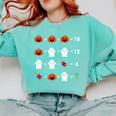 Order Of Operations Halloween Quiz Math Teacher For Men Women Kids Comfort Colors Sweatshirt Chalky Mint