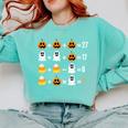 Order Of Operations Quiz Pumpkin Halloween Math Teacher Comfort Colors Sweatshirt Chalky Mint Order Of Operations Quiz Pumpkin Halloween Math Teacher Comfort Colors Sweatshirt Chalky Mint