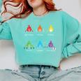 Periodic Elements Chemistry Lovers Science Teacher Comfort Colors Sweatshirt Chalky Mint Periodic Elements Chemistry Lovers Science Teacher Comfort Colors Sweatshirt Chalky Mint