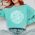 Retired 2025 For Teacher Retirement University Of I'm Done Comfort Colors Sweatshirt Chalky Mint Retired 2025 For Teacher Retirement University Of I'm Done Comfort Colors Sweatshirt Chalky Mint