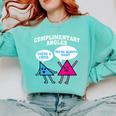 Right Acute Triangle Math Teacher Cool Geometry Comfort Colors Sweatshirt Chalky Mint Right Acute Triangle Math Teacher Cool Geometry Comfort Colors Sweatshirt Chalky Mint