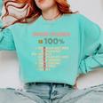 Social Studies Is Relevant History Teacher History Buff Comfort Colors Sweatshirt Chalky Mint Social Studies Is Relevant History Teacher History Buff Comfort Colors Sweatshirt Chalky Mint