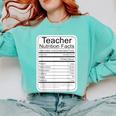 Teacher Nutrition Facts Teachers Nutritional Fact Comfort Colors Sweatshirt Chalky Mint Teacher Nutrition Facts Teachers Nutritional Fact Comfort Colors Sweatshirt Chalky Mint