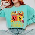 Thanksgiving 67 Meme Science Teacher Periodic Table Women Comfort Colors Sweatshirt Chalky Mint