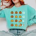 Thanksgiving Order Of Operations Thanksgiving Math Teacher Comfort Colors Sweatshirt Chalky Mint Thanksgiving Order Of Operations Thanksgiving Math Teacher Comfort Colors Sweatshirt Chalky Mint