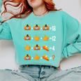 Thanksgiving Order Of Operations Quiz Math Teacher Life Comfort Colors Sweatshirt Chalky Mint