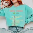 World History Classroom Social Studies History Teacher Comfort Colors Sweatshirt Chalky Mint World History Classroom Social Studies History Teacher Comfort Colors Sweatshirt Chalky Mint