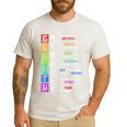 Growth Mindset Positive Motivational Classroom Teacher Learn Men's Casual T-Shirt White