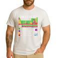 Can I Lick It Periodic Table Chart Science Teacher Cool Meme Men's Casual T-Shirt White