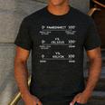Science Teacher Engineering Temperature Scales Fahrenheit Vs Celsius Vs Kelvin Humorous -Adults - Small Short Sleeve Modern V-Neck Cotton Blend Machine Wash Men's Casual T-Shirt Dark Grey Science Teacher Engineering Temperature Scales Fahrenheit Vs Celsius Vs Kelvin Humorous -Adults - Small Short Sleeve Modern V-Neck Cotton Blend Machine Wash Men's Casual T-Shirt Dark Grey
