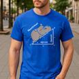 Hippotenuse Hippo Angle Function Hypotenuse Math Teacher Men's Casual T-Shirt Royal Blue Hippotenuse Hippo Angle Function Hypotenuse Math Teacher Men's Casual T-Shirt Royal Blue