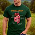 Digestive System Anatomy Anatomical Biology Teacher Men's Casual T-Shirt Forest Digestive System Anatomy Anatomical Biology Teacher Men's Casual T-Shirt Forest