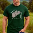 Hippotenuse Hippo Angle Function Hypotenuse Math Teacher Men's Casual T-Shirt Forest Hippotenuse Hippo Angle Function Hypotenuse Math Teacher Men's Casual T-Shirt Forest