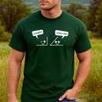 Math Saying You Are Acute Algebra Maths Teacher For Men Women Men's Casual T-Shirt Forest