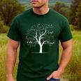 Mathematics Equation Mathematician Stuff Men Women AP Calculus Algebra Tree Math Teacher Nerd Geek Adults Kids Classic Fit Crew Neck Short Sleeve Small Men's Casual T-Shirt Forest