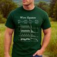 Nerdy Wave Equation Music Physics Science Math Teacher Geek Men Women Girls Kids Men's Casual T-Shirt Forest Nerdy Wave Equation Music Physics Science Math Teacher Geek Men Women Girls Kids Men's Casual T-Shirt Forest