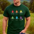 Periodic Elements Chemistry Lovers Science Teacher Men's Casual T-Shirt Forest