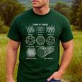 Sheldon Nerdy Forms Carbon Nanotubes Chemistry Teacher Geek Men's Casual T-Shirt Forest Sheldon Nerdy Forms Carbon Nanotubes Chemistry Teacher Geek Men's Casual T-Shirt Forest
