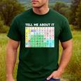 Tell Me About It Speech Language Pathology AAC Sped Teacher Men's Casual T-Shirt Forest Tell Me About It Speech Language Pathology AAC Sped Teacher Men's Casual T-Shirt Forest