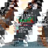 Can I Lick It Periodic Table Science Teacher Chemistry Women's Oversized Comfort T-Shirt