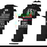 Can I Lick It Periodic Table Science Teacher Chemistry T-Shirt