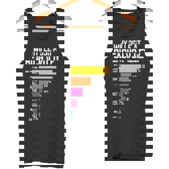 Why I Lose At Beach Volley Volleyball Excuses Tank Top | Mazezy