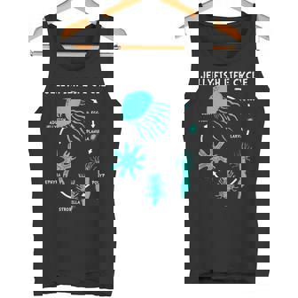 クラゲのライフサイクル タンクトップ - Kawaiitshirt