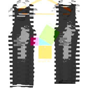 ピタゴラスの定理 教師と生徒のための数学の数式 タンクトップ - Kawaiitshirt