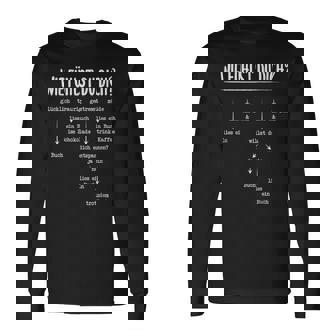 Wie Fühlst Du Dich Lies Ein Buch Bücherwurm Bücher Lesen Langarmshirts - Seseable