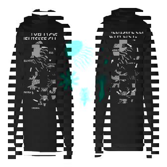 クラゲのライフサイクル 長袖Tシャツ - Kawaiitshirt