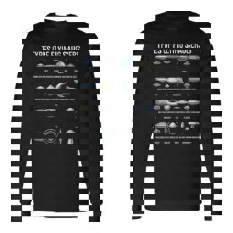 空飛ぶ円盤の種類 Ufo 宇宙人 宇宙好き 長袖Tシャツ - Kawaiitshirt