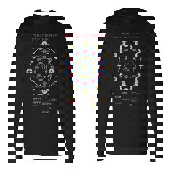 音楽理論 フラットス シャープス 作曲家 サークルオブ5thバンド 長袖tシャツ 長袖Tシャツ - Kawaiitshirt