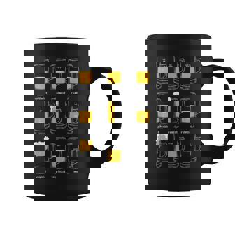 Amante De La Filosofía Bebedero De Cerveza Divertido Filosófico Lógica Taza de café - Regaloses