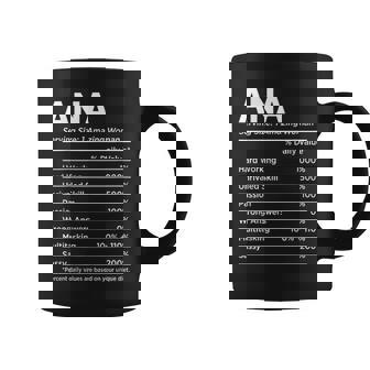 Ana Is My Name おもしろネームタグ コーヒーマグ - Kawaiitshirt