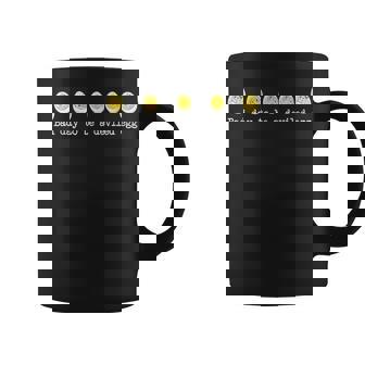 Bad Day To Be A Deviled Egg Fall Thanksgiving Food Meme Coffee Mug | Mazezy