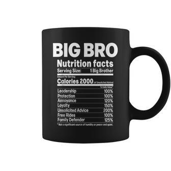 Big Brother Sibling Humor Big Bro Nutrition Facts Coffee Mug | Seseable UK