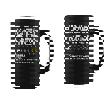 Bladder Cancer Survivor Awareness Support Coffee Mug | Mazezy