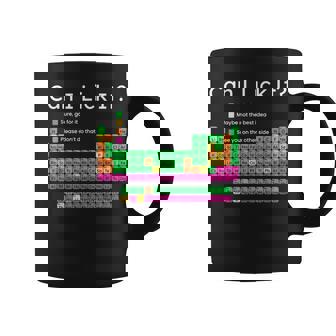 Can I Lick It 周期表 コーヒーマグ - Kawaiitshirt
