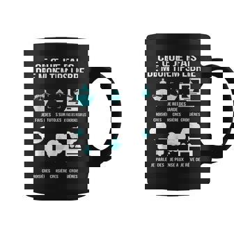 Ce Que Je Fais De Mon Temps Libre – Fan De Croisières Humour Tasse - Cadeauxyz