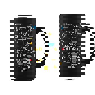 Cervecero Cervecero Casero Cerveza Casera Cerveceros Taza de café - Regaloses